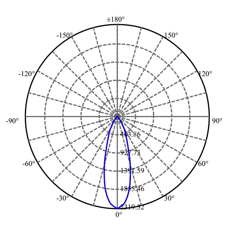 Nata Lighting Company Limited -  NTCWS024B-V3 1655-S